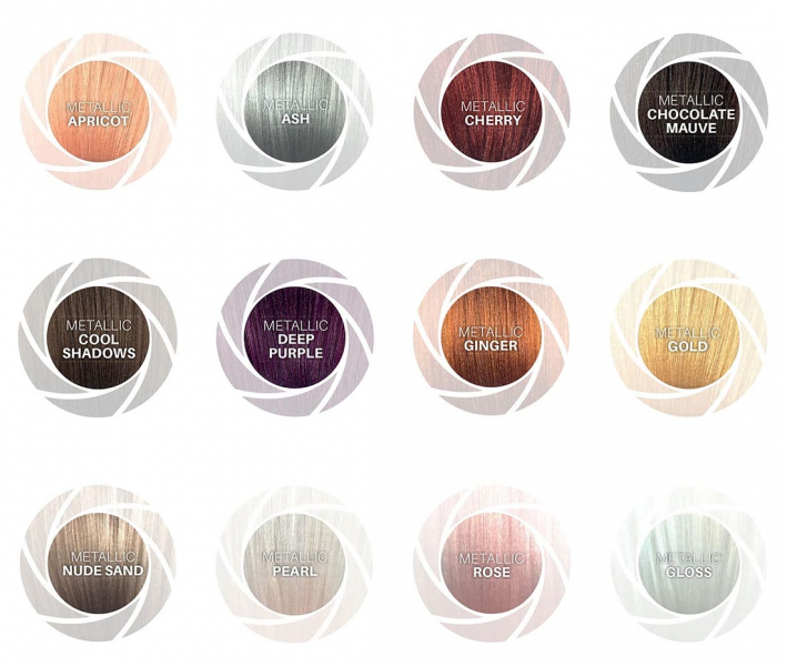 LISAPLEX Filter Color